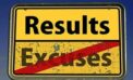Business results Culture drives an organization to superior results